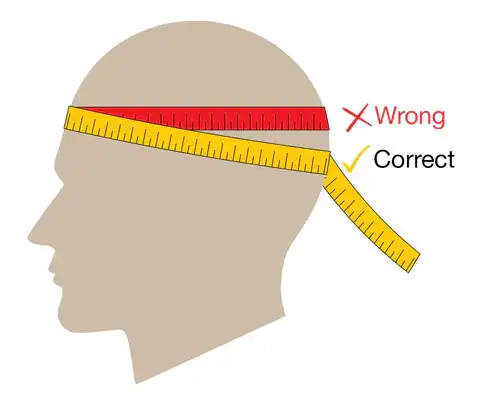 Thumbnail of How to Determine Hat Size from Measurements